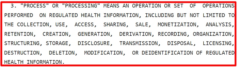 NY HIPA Definition of processing