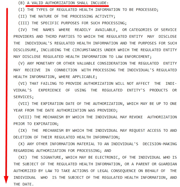 NY HIPA Valid Authorization section