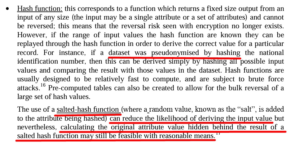 Article 29 Working Party Hash function information
