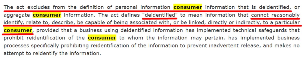 CCPA definition of deidentified data