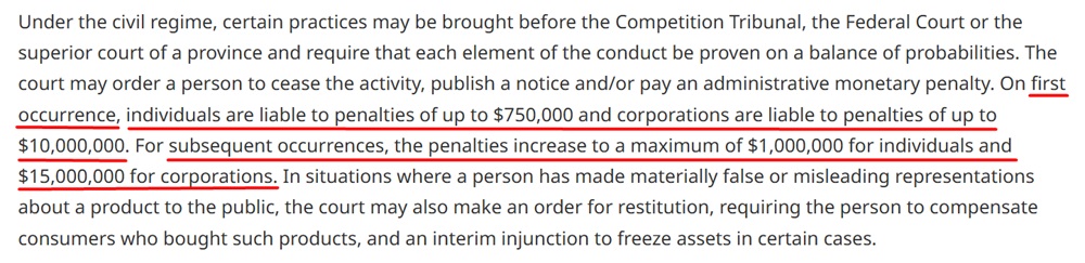 Competition Bureau civil fines and penalties