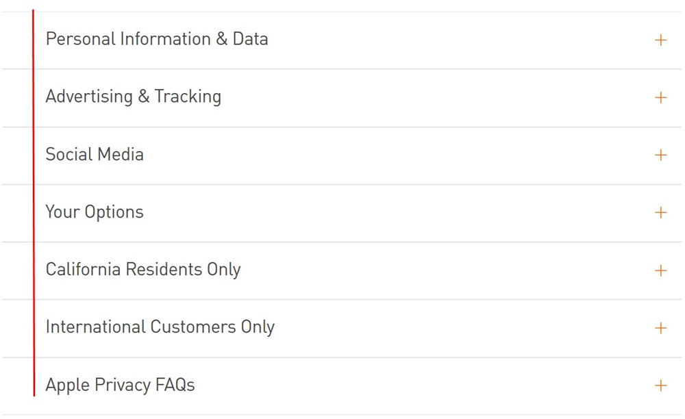 PNC Privacy Policy table of contents
