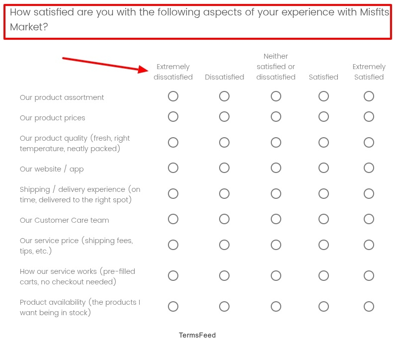 Misfits Market Satisfaction aspects survey question