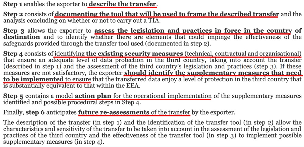 A part of CNIL guidelines for writing Transfer Impact Assessments (TIAs) with the main recommended steps listed