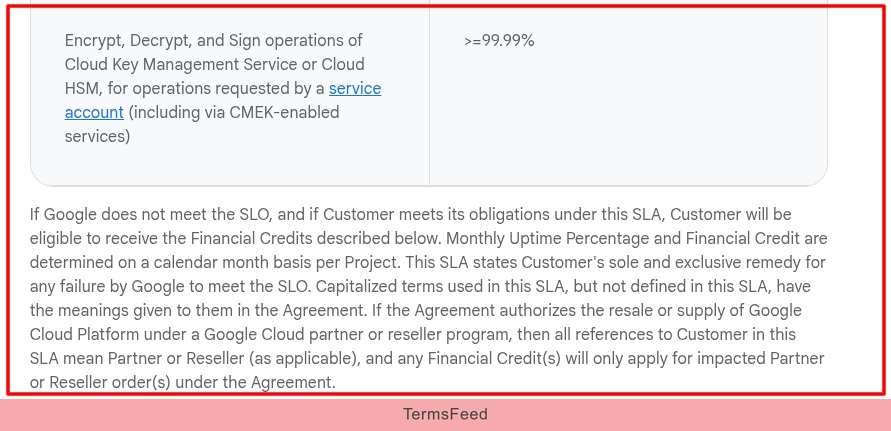 Google Cloud Key Management System SLA excerpt