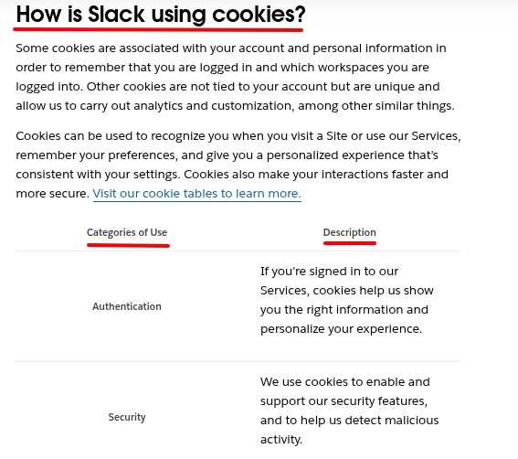 Slack Privacy Policy - Using Cookies clause excerpt