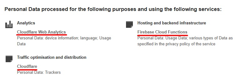 Smithy privacy policy third-party sharing example