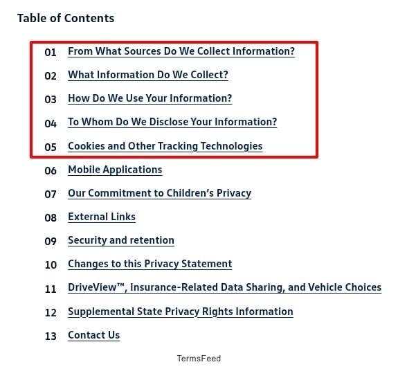 Volkswagen Privacy Policy table of contents