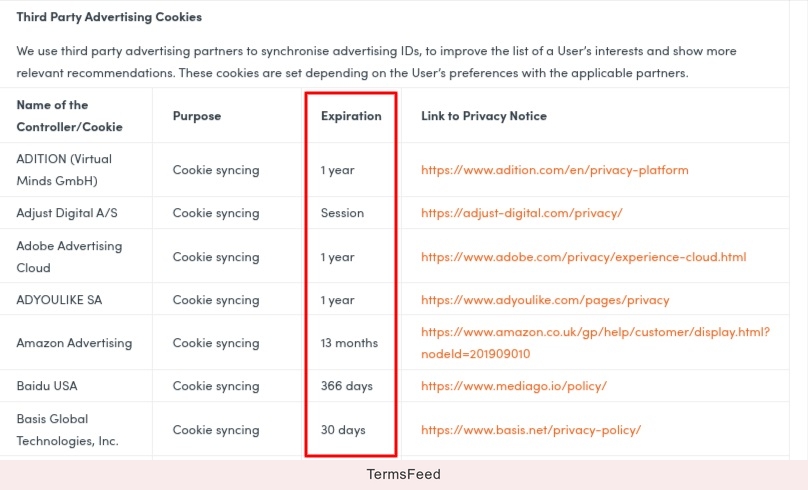 Zemanta Cookie Table - Third party advertising cookies clause with expiration column highlighted