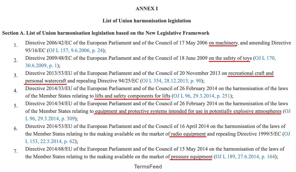 Screenshot of EU AI Act Annex 1: Section A