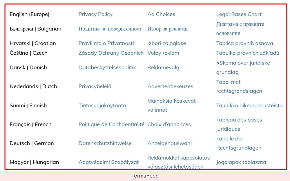 Warner Bros: Discovery: Privacy Center shows various countries