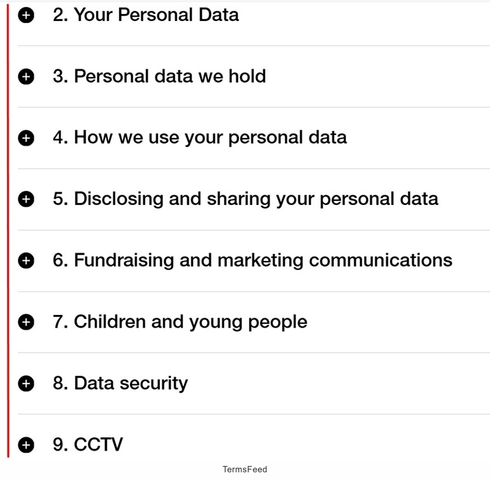 British Museum: Privacy Policy table of contents