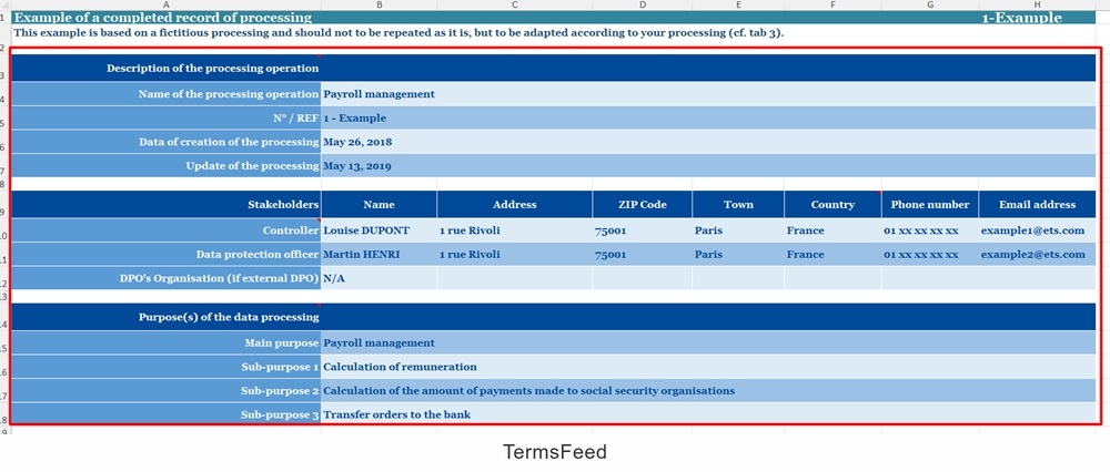 France CNIL: RoPA Example