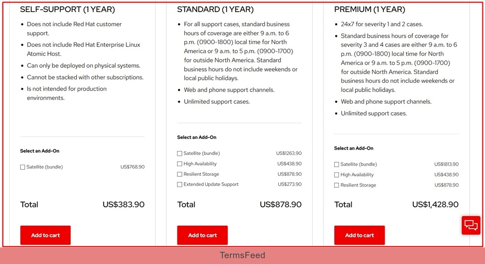 Screenshot of the Red Hat Enterprise Linux Server Subscriptions