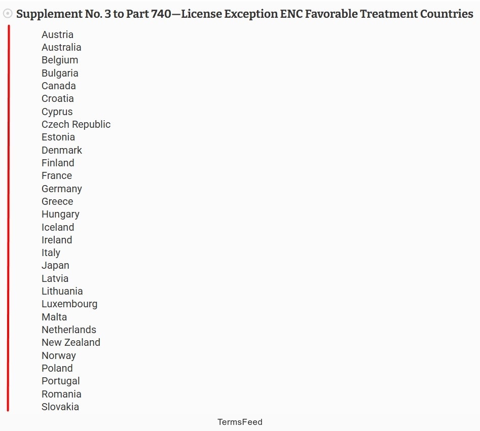Favorable Treatment Countries in Supplement 3 Part 740