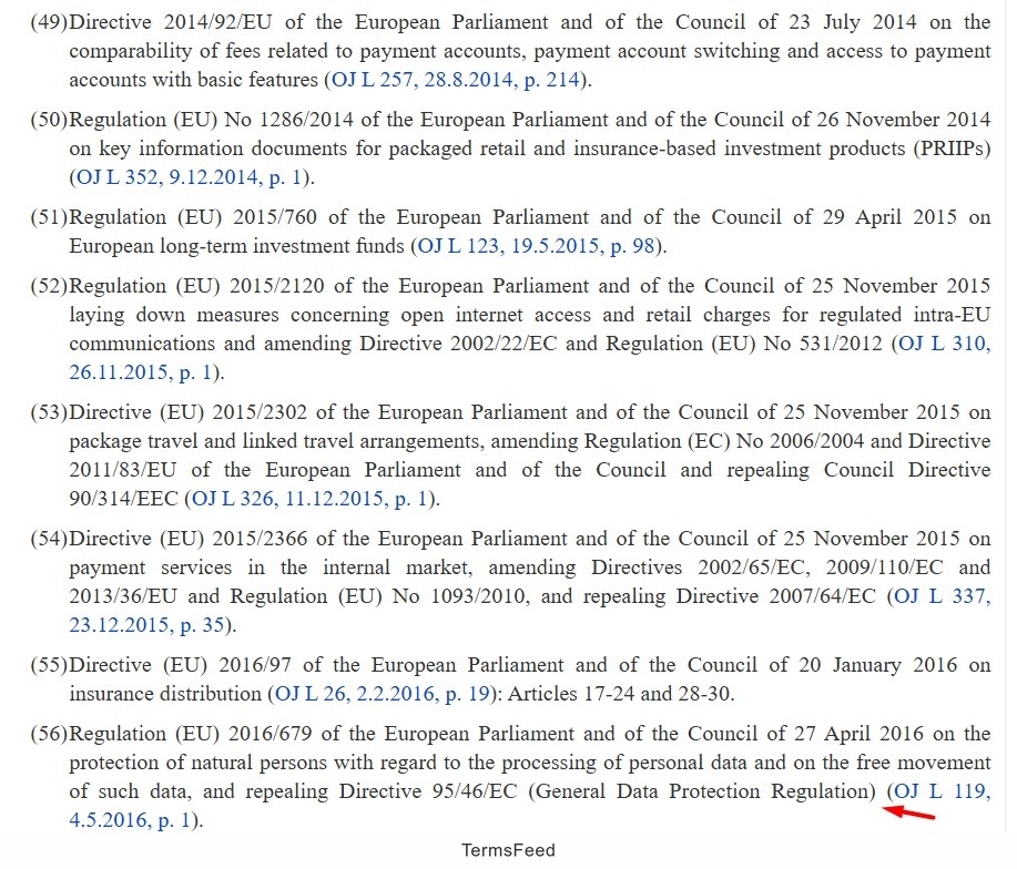List of EU directives and regulations related to financial and data protection laws