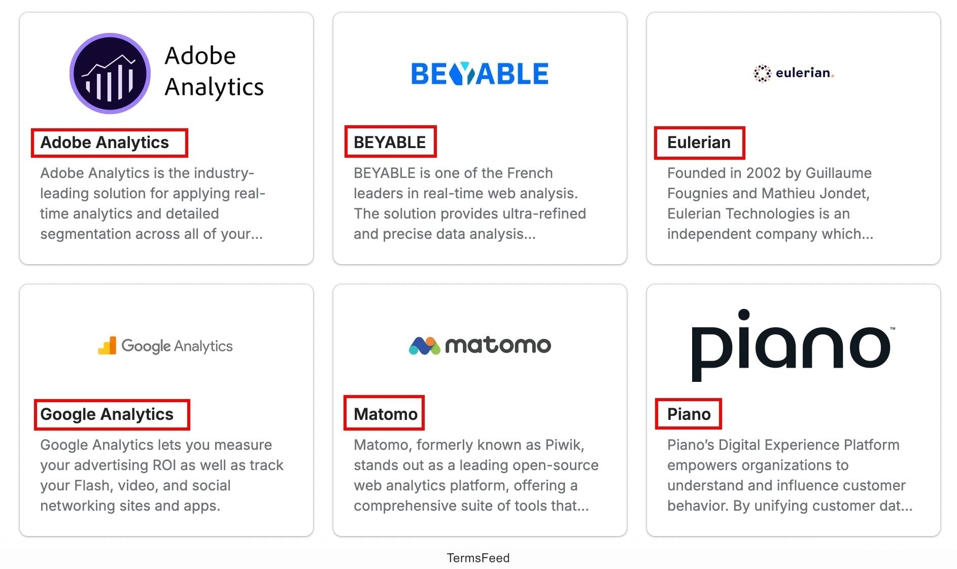 Screenshot of the Axeptio Integrations - Analytics category integrations
