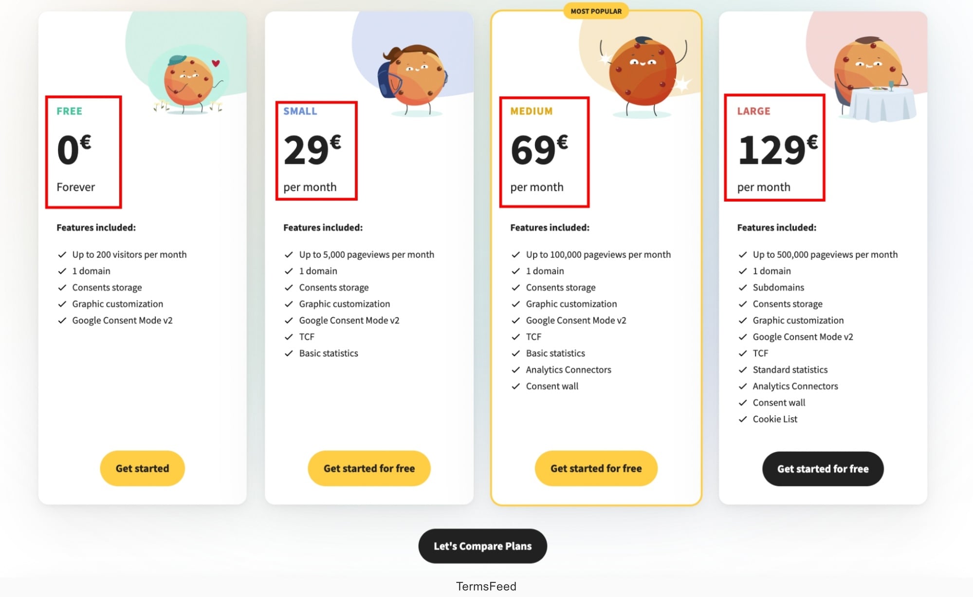 Screenshot of the Axpetio pricing page