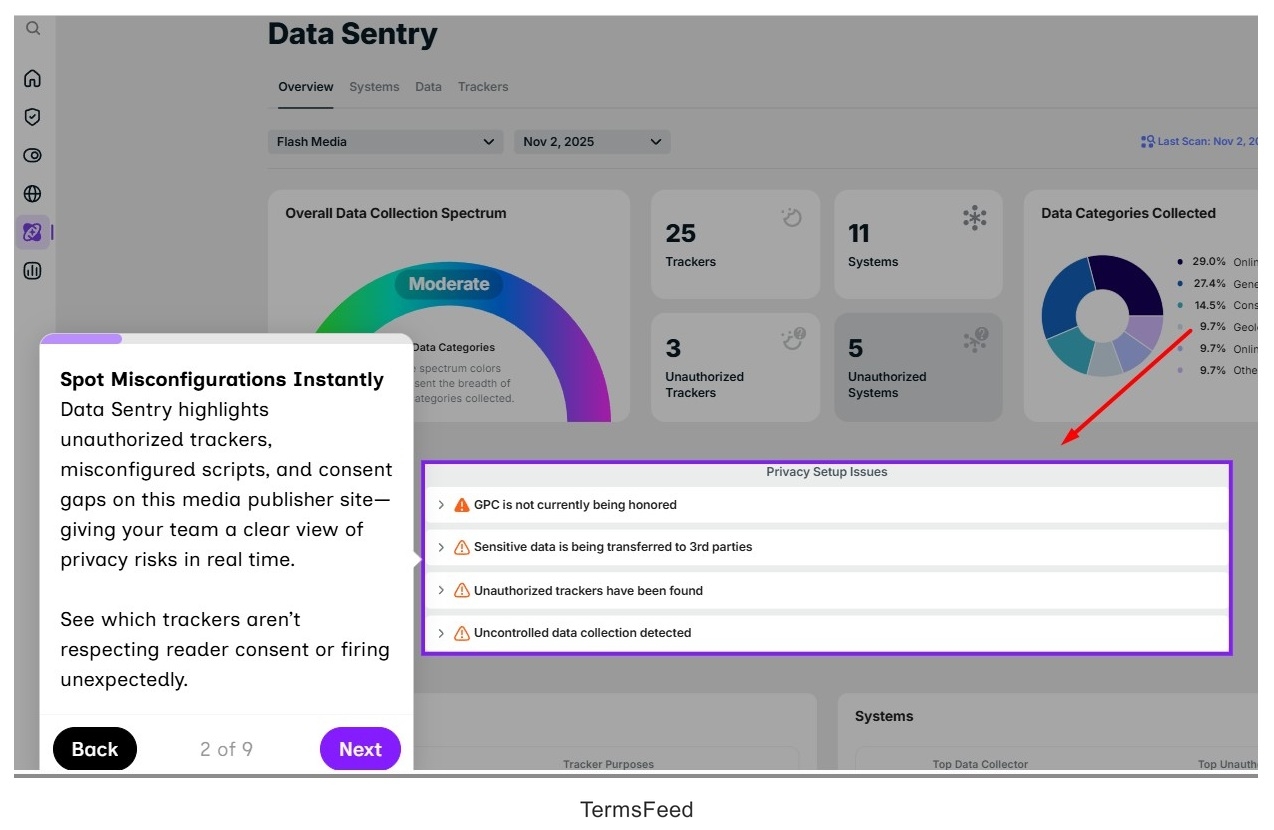 Screenshot of the Ketch platform Data Sentry example
