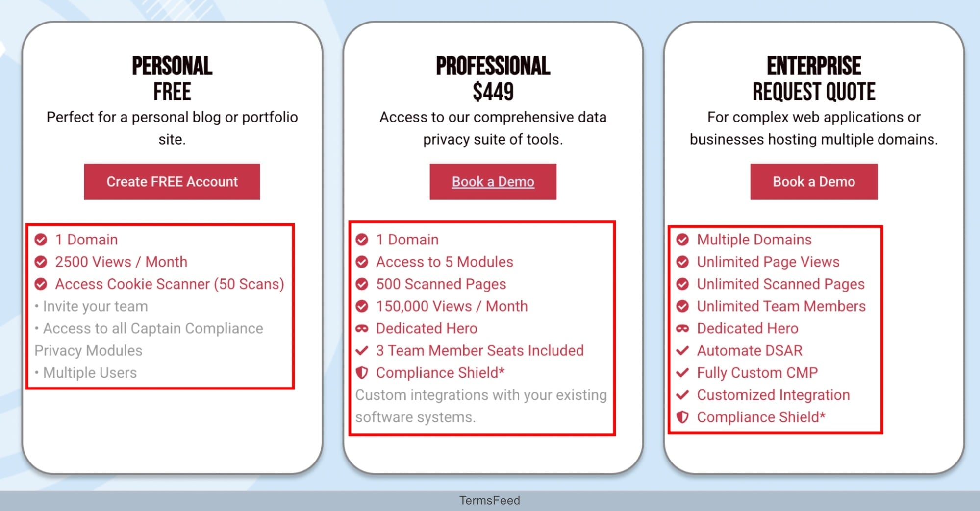 Screenshot from Captain Compliance Pricing page
