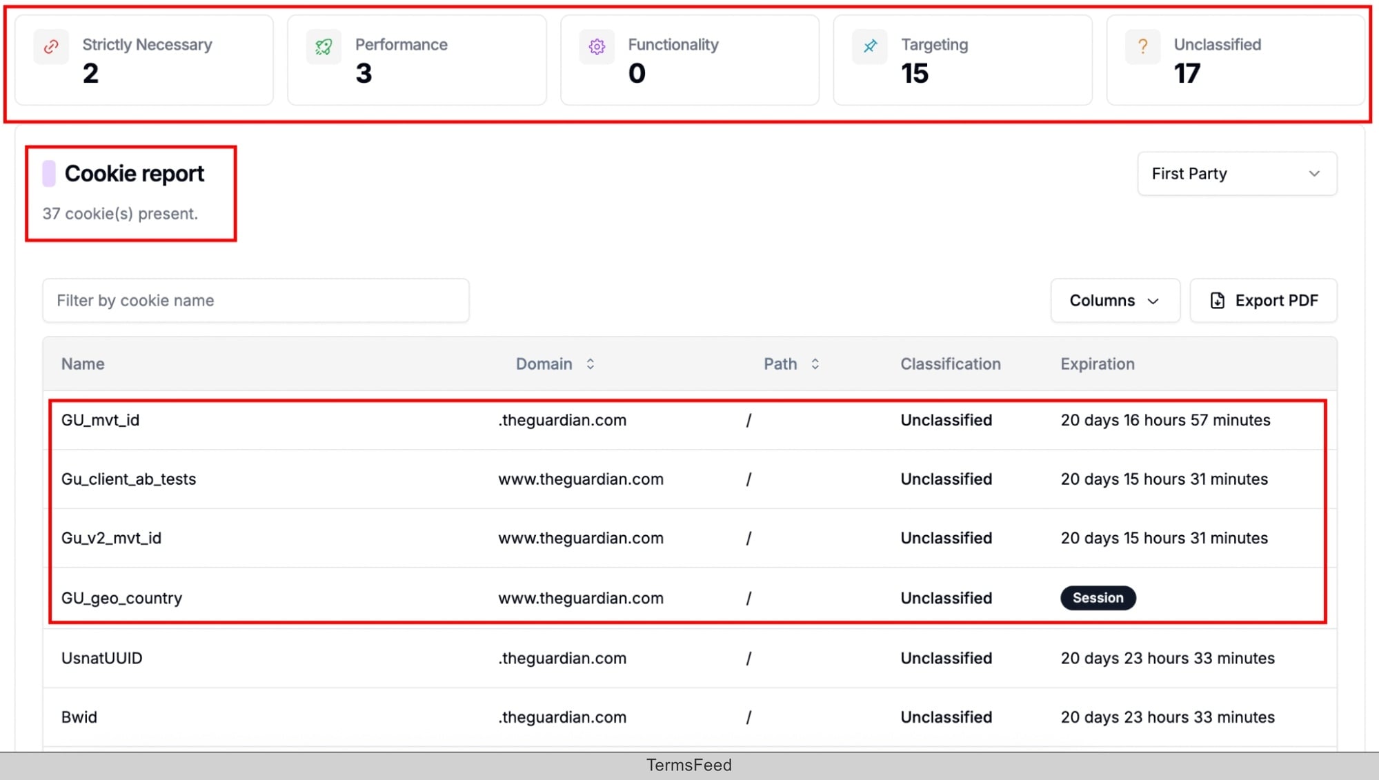 Excerpt from Captain Compliance Solutions - Scanner - Cookie report