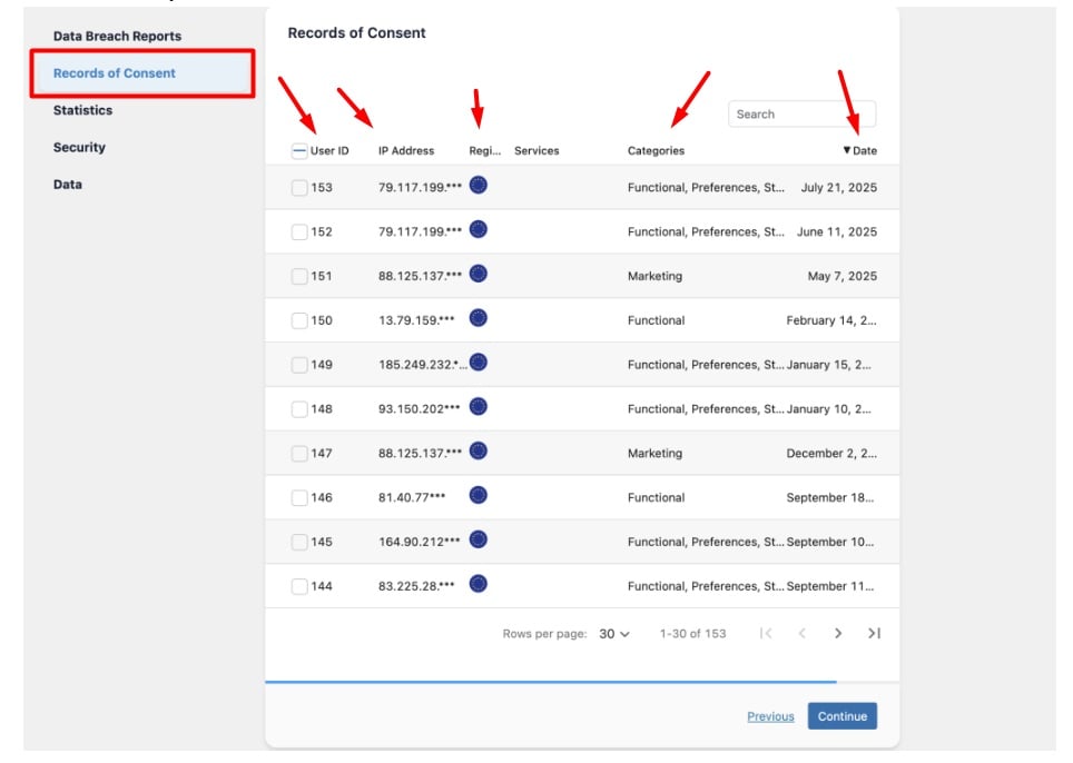 Complianz WordPress Plugin - Wizard - Record of Consent Example