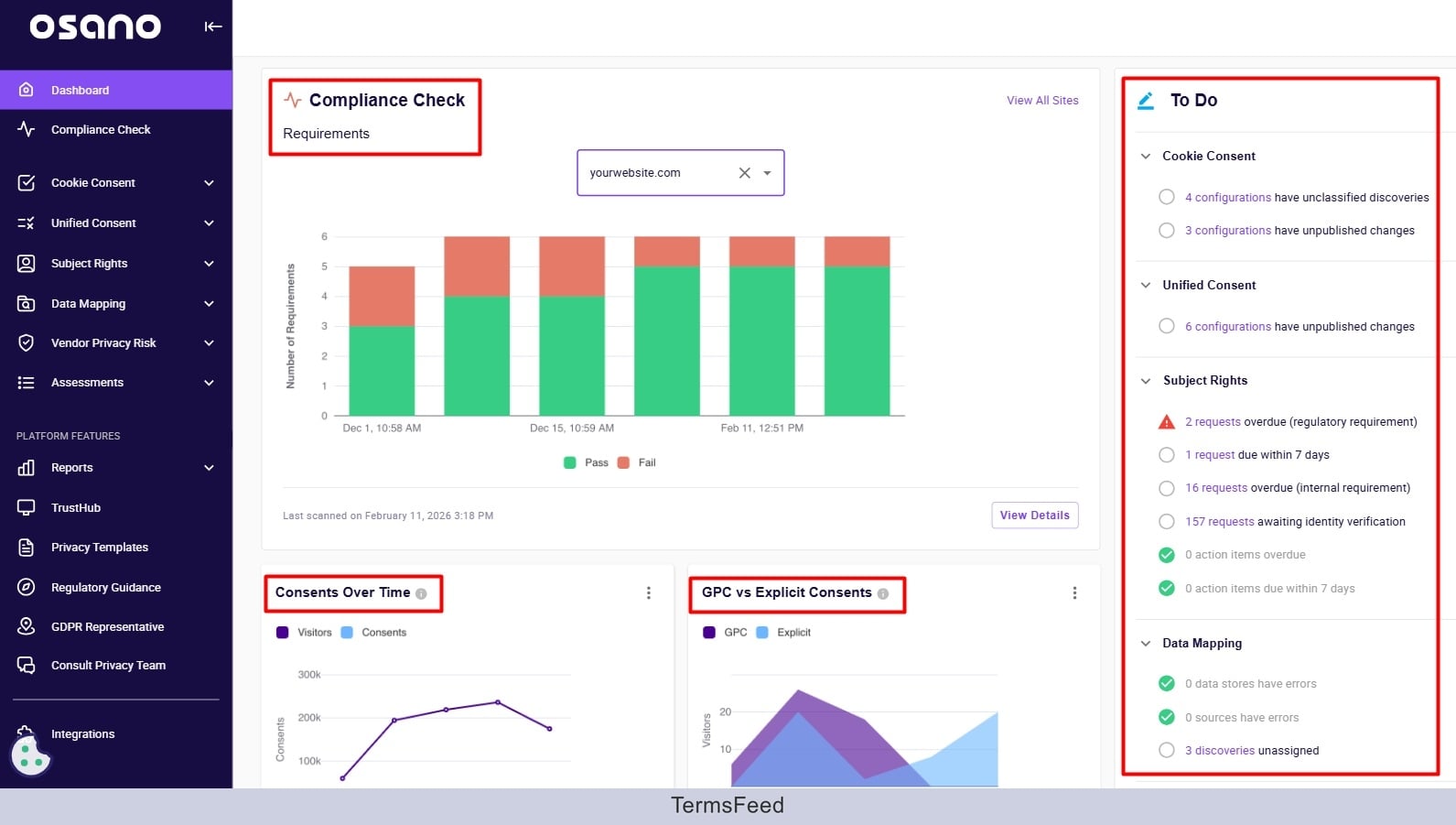 Osano Dashboard and Reporting compliance check excerpt
