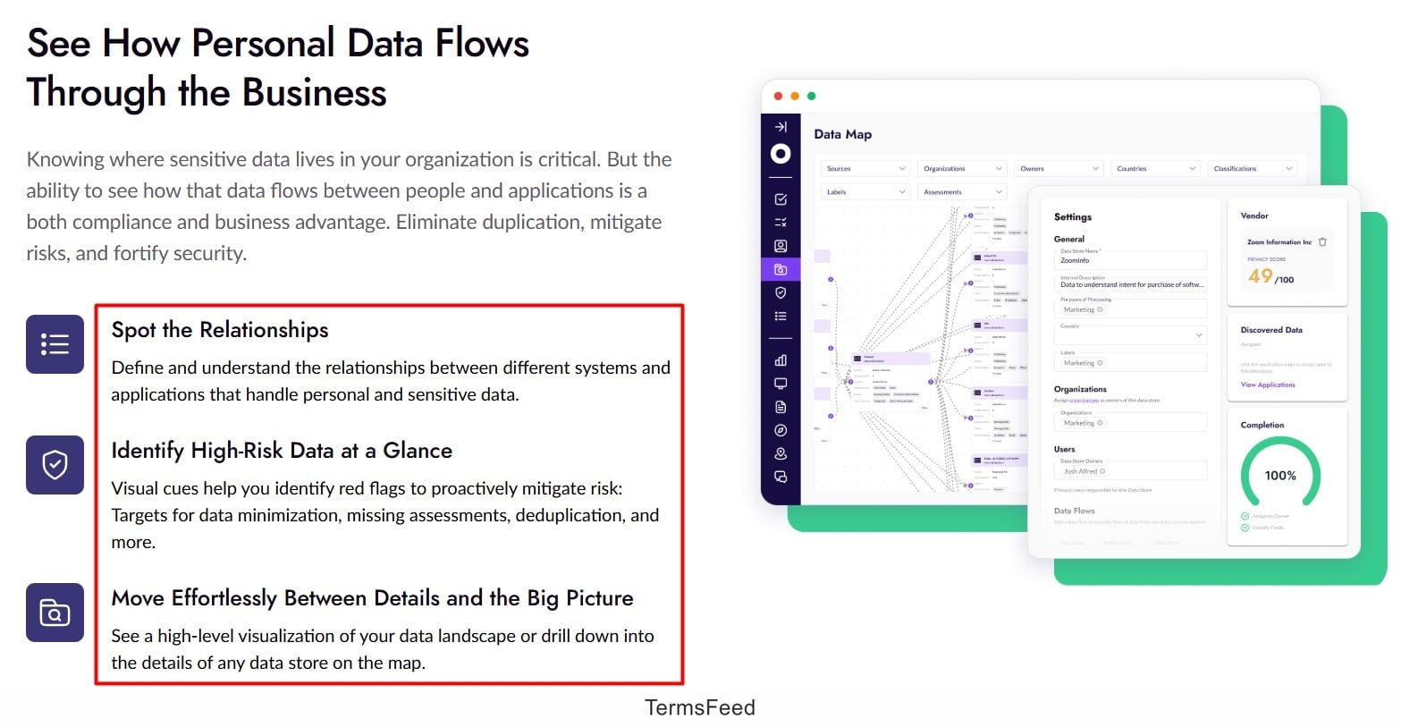 Osano Data Mapping visualization excerpt highlighted