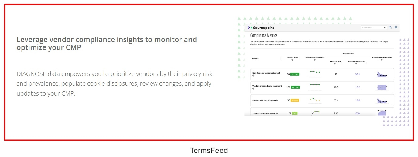 Sourcepoint Diagnose Compliance Monitoring - excerpt