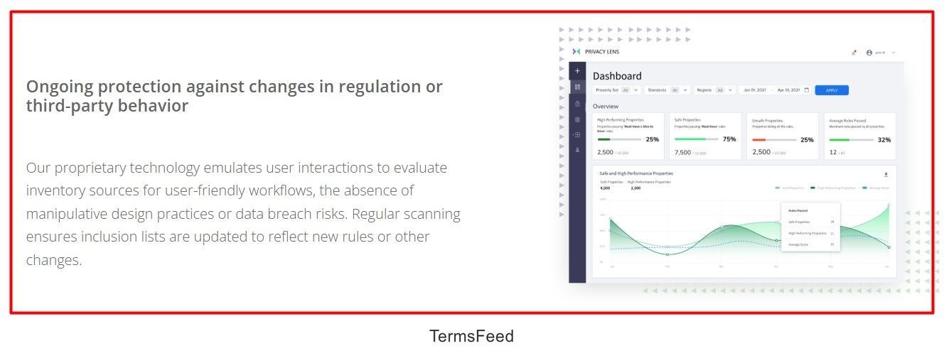 Sourcepoint - Features - Privacy Lens - excerpt