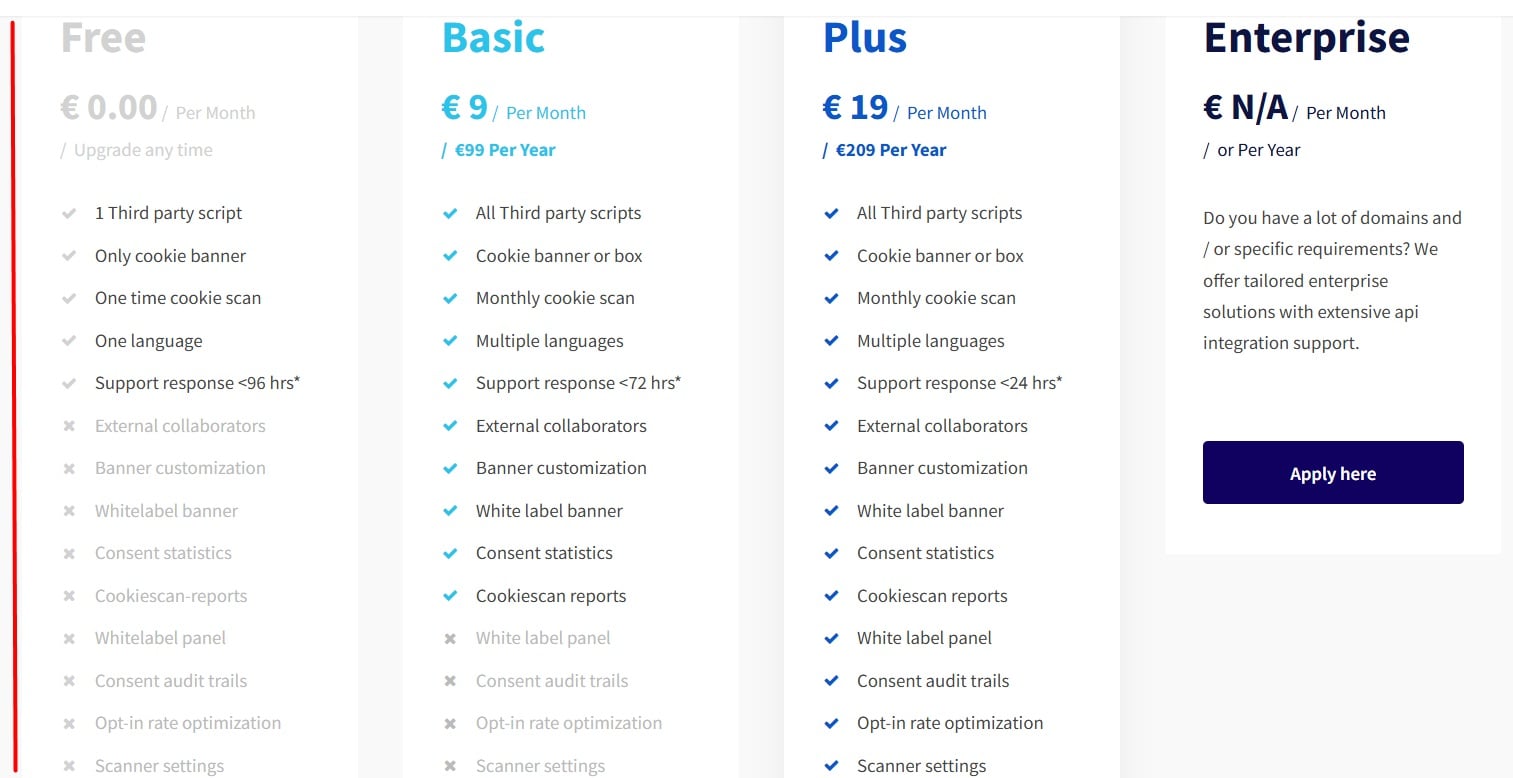 Excerpt from CookieFirst Pricing page