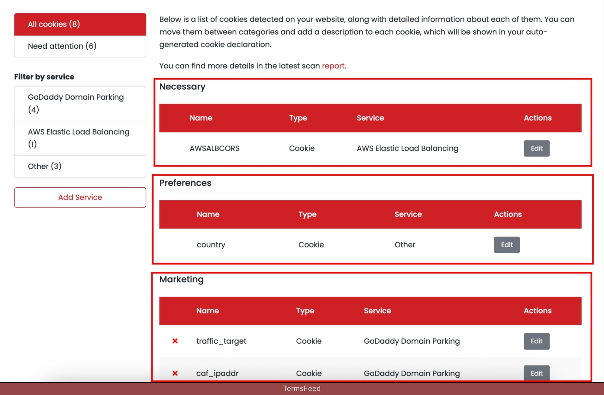 CookieHub - Automated Cookie Scanning -The Guardian example
