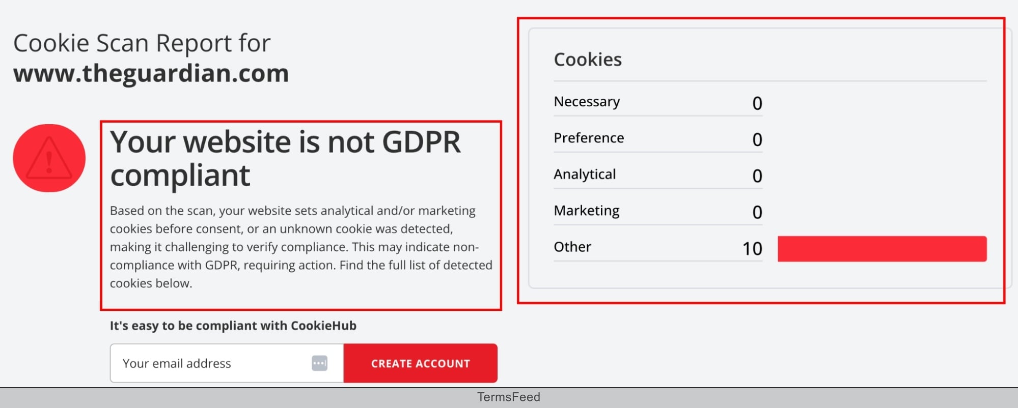 CookieHub - Automated Cookie Scanning -The Guardian example