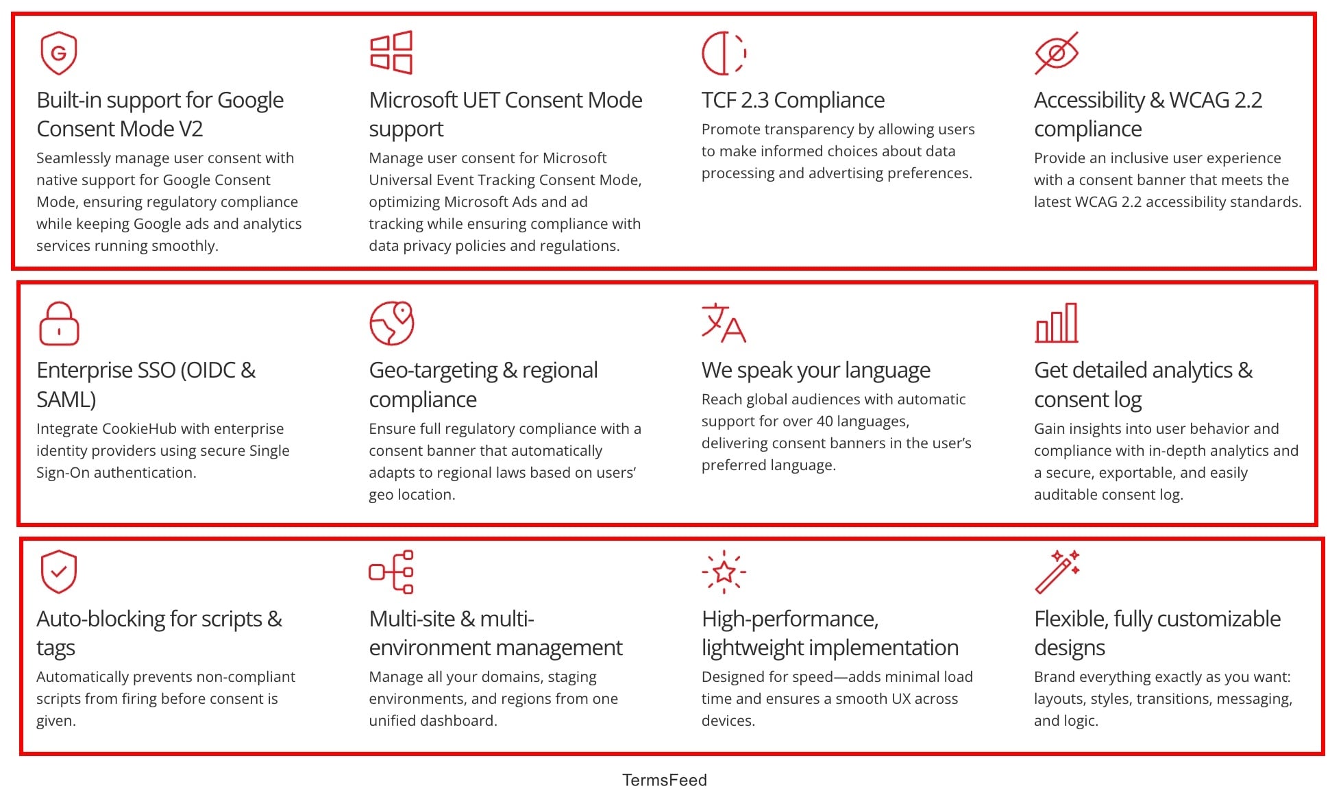 CookieHub - Features list excerpt