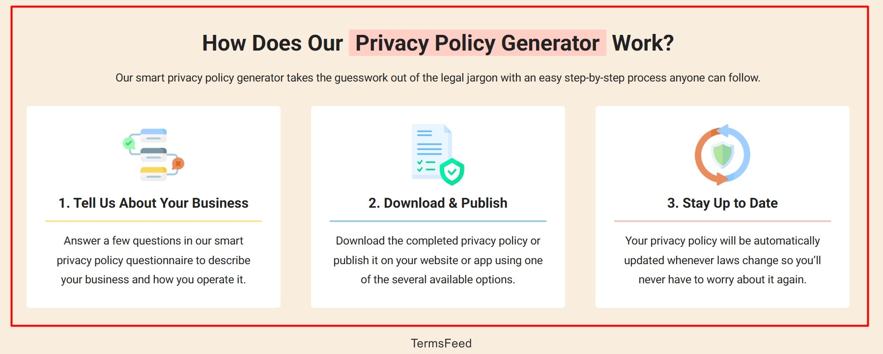WebsitePolicies - Privacy Policy Generator - Steps