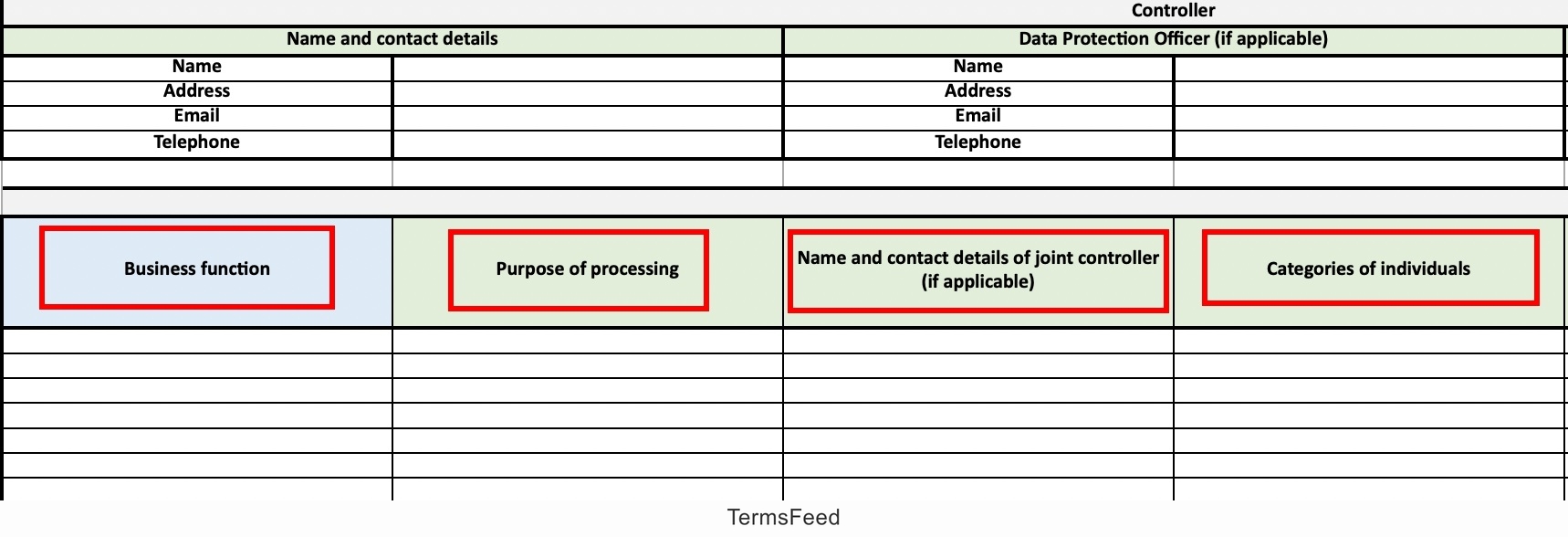 ICO UK GDPR guidance documentation - ROPA example