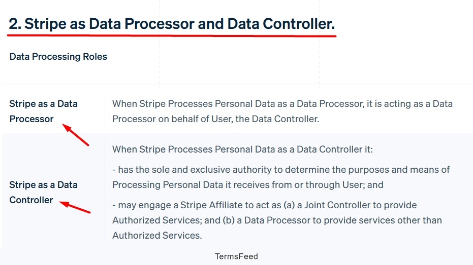 Stripe - DPA - Stripe as Data Processor and Data Controller clause