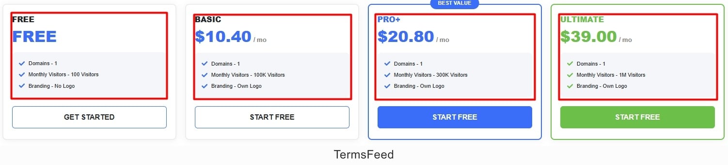 Seers Pricing Cookie Consent highlighted