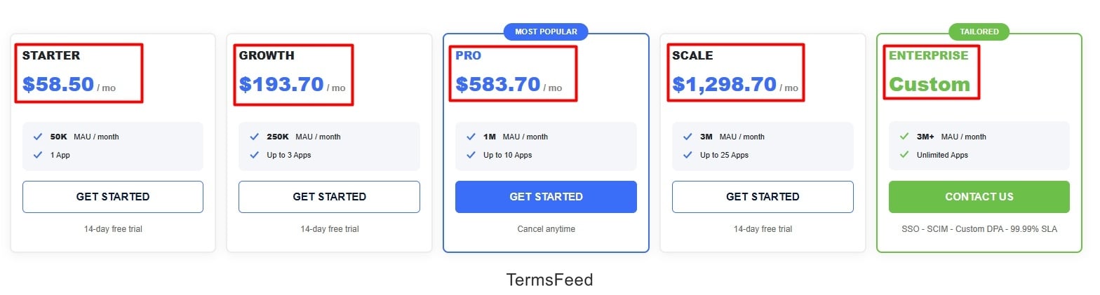 Seers Pricing Mobile Consent highlighted