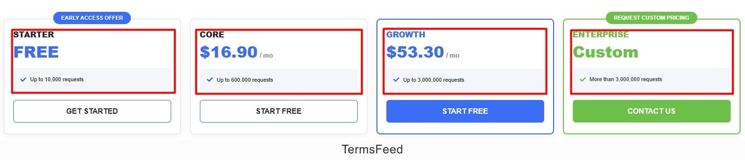 Seers Pricing Server Side Tagging highlighted